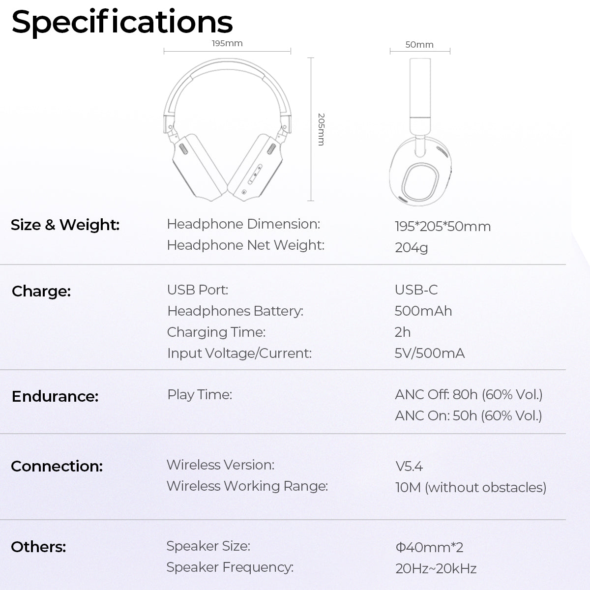 LIFE NC01H Hi-Res Foldable Active Noise Cancelling Wireless Headphones