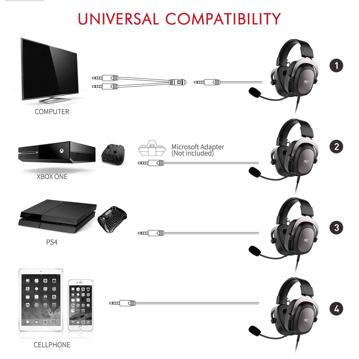 HAVIT H2002D 3.5mm Gaming Headset