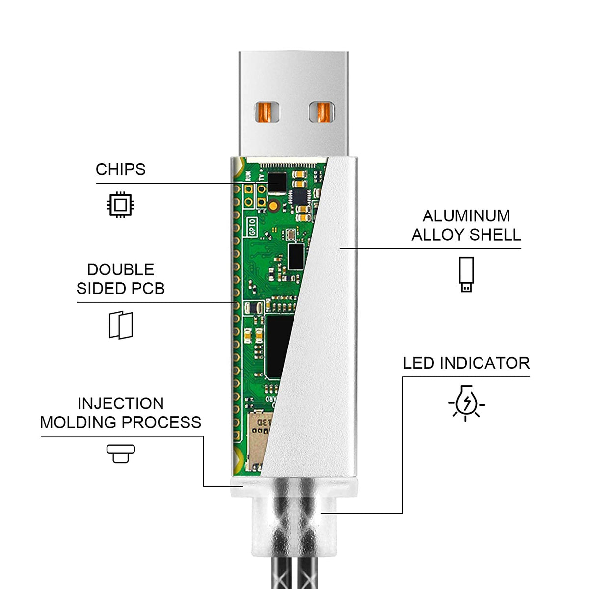 HAVIT® 5 Pin MIDI to USB Cable with Indicator