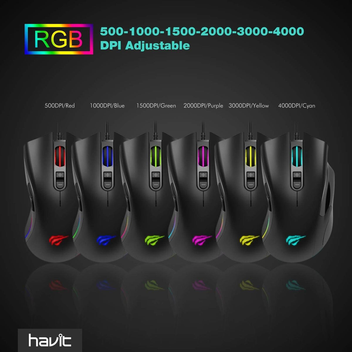 Programmable Gaming Mouse - HAVIT HV-MS794 | HAVIT Online