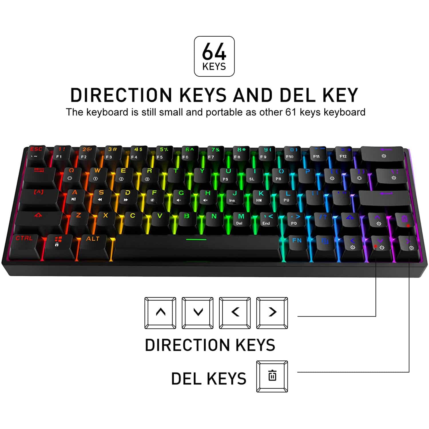 Havic 60% keyboard and mouse top